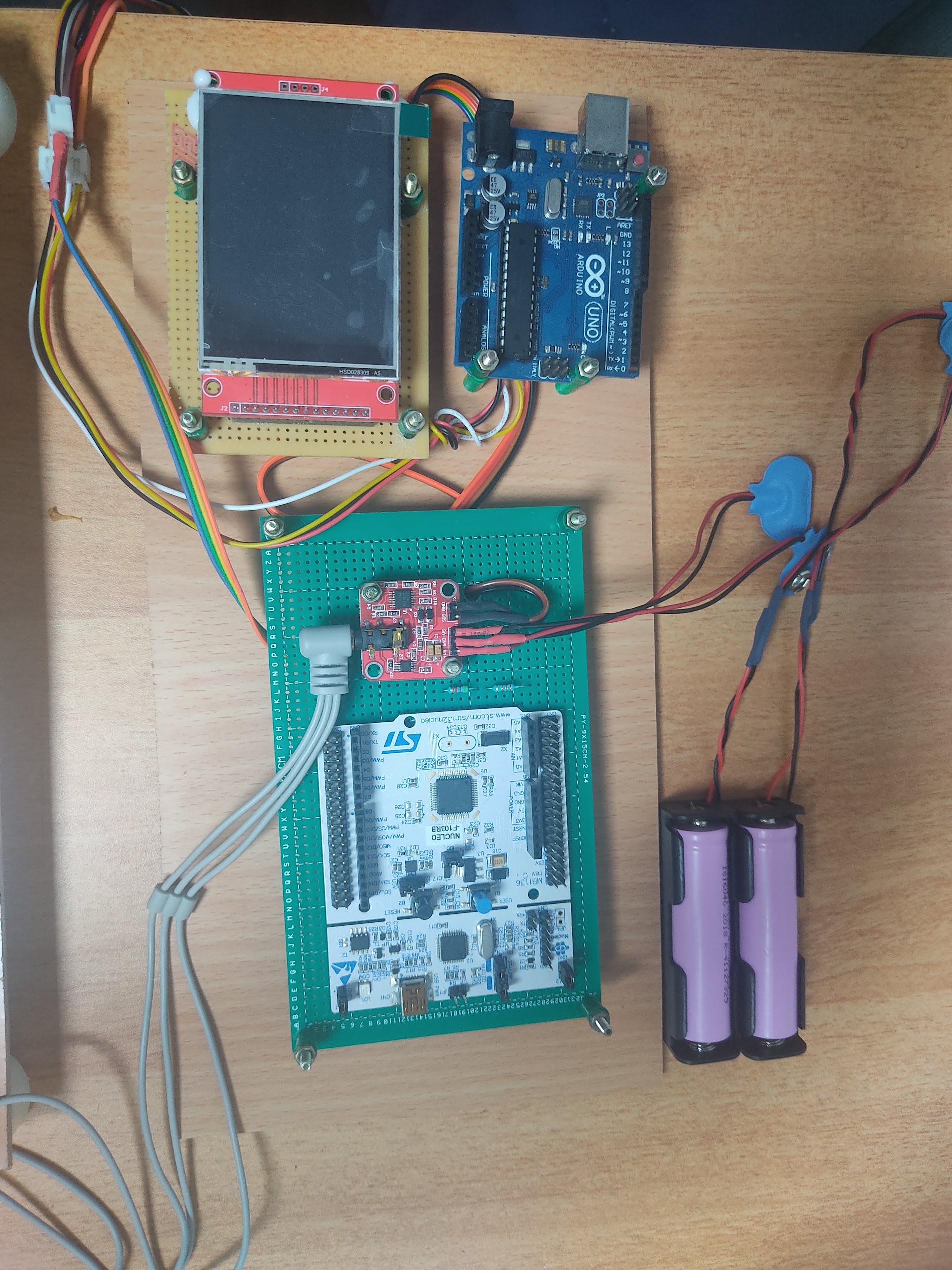 Advanced Embedded Development Class (Aug 2024)